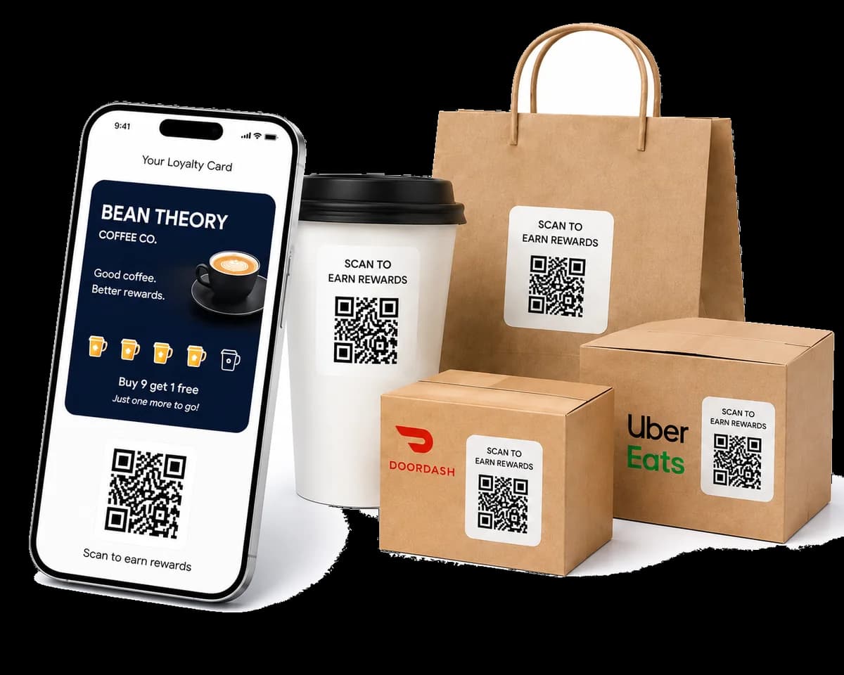 Loop Customer QR reward stickers on takeaway coffee packaging