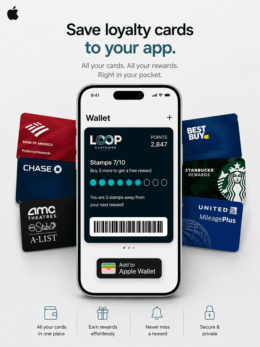 The Loop loyalty card saved in Apple Wallet on an iPhone — a Bean Theory coffee stamp card at 7 of 10 stamps with an Add to Apple Wallet button, shown alongside a fanned stack of other loyalty cards.