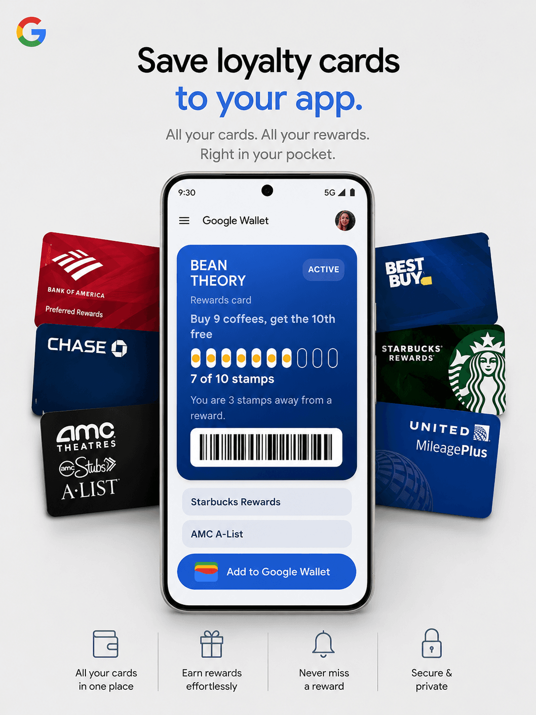 The Loop loyalty card saved in Google Wallet on an Android phone — a Bean Theory coffee stamp card with a Save to Google Wallet button, shown alongside a fanned stack of other loyalty cards.